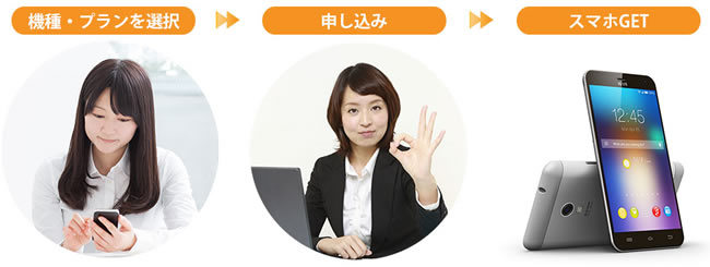 mobile_step1